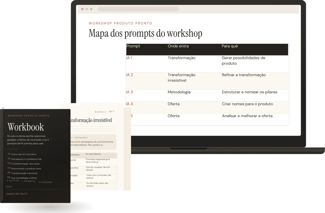 Workbook e mapa dos prompts do Workshop Produto Pronto